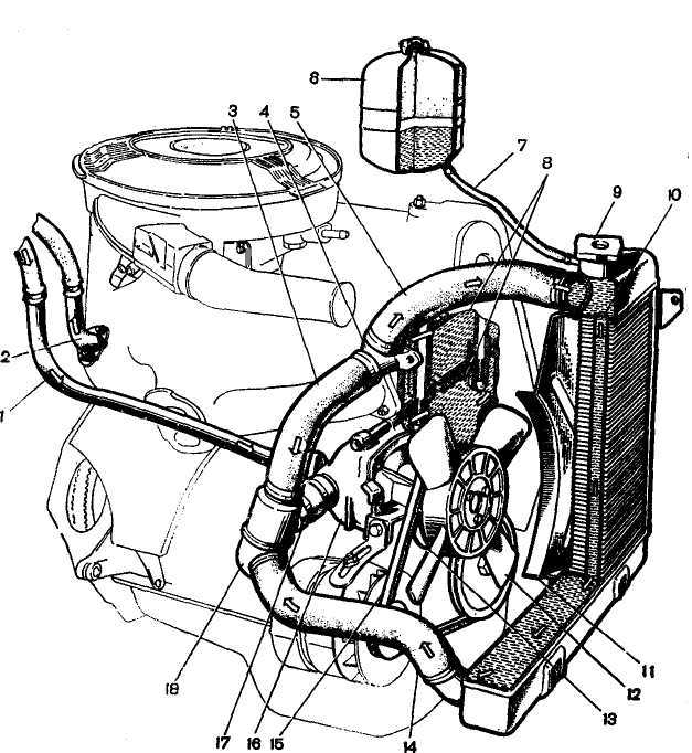 Замена патрубков радиатора ваз 2107 инжектор - автомобильный журнал