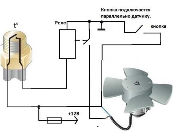 Схема принудительного включения вентилятора