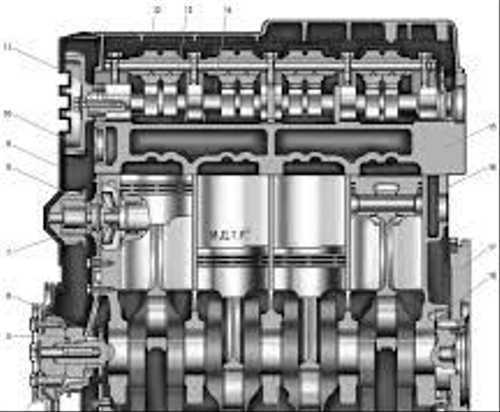 Двигатели lada largus устройство грм, технические характеристики, 8 и 16 клапанов