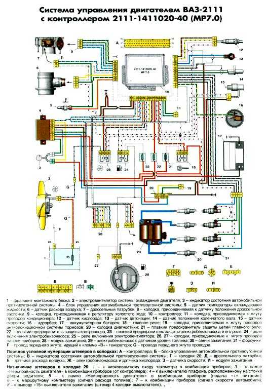 Lada kalina электрооборудование иллюстрированное руководство