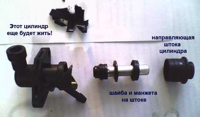 Как поменять сцепление на лада калина своими руками не снимая коробки - sarterminal.ru - все для ремонта автомобиля