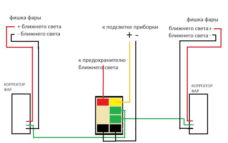 Электрокорректор фар на ваз. как переделать и установить электрокорректор фар на классике (ваз 2104, 05,07)