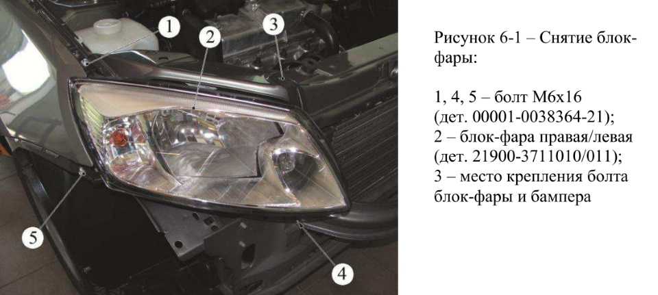 Замена трапеции и электромотора переднего стеклоочистителя в сборе (для применения на моделе lada granta)