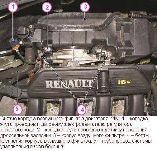 Одна из причин почему вибрирует кузов на рено логан (сандеро) и лада ларгус | auto-gl.ru