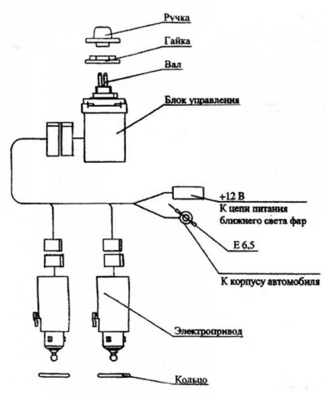 Установка корректора фар своими руками, схема подключения электрокорректора, как установить автоматический корректор