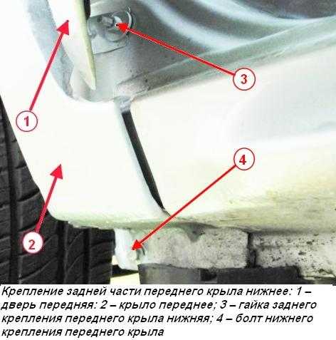Снятие и замена бамперов на автомобилях лада калина своими руками — auto-self.ru