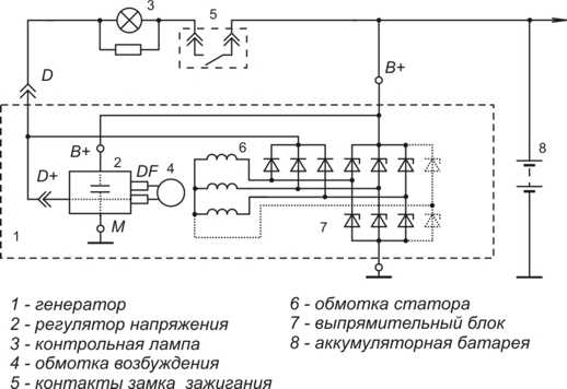 ✅ как проверить реле регулятор генератора ваз 2107 - auto-parts.su/