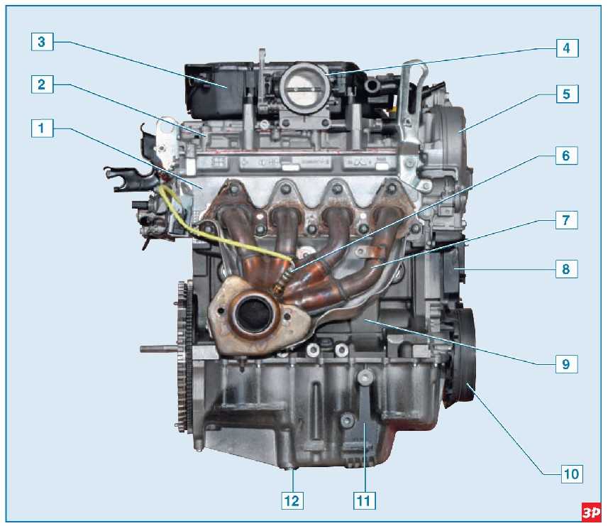 Двигатели lada largus устройство грм, технические характеристики, 8 и 16 клапанов | autoclub99.ru