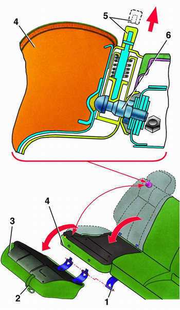 Ремонт и замена сидений автомобиля ваз 2107 (инжектор)