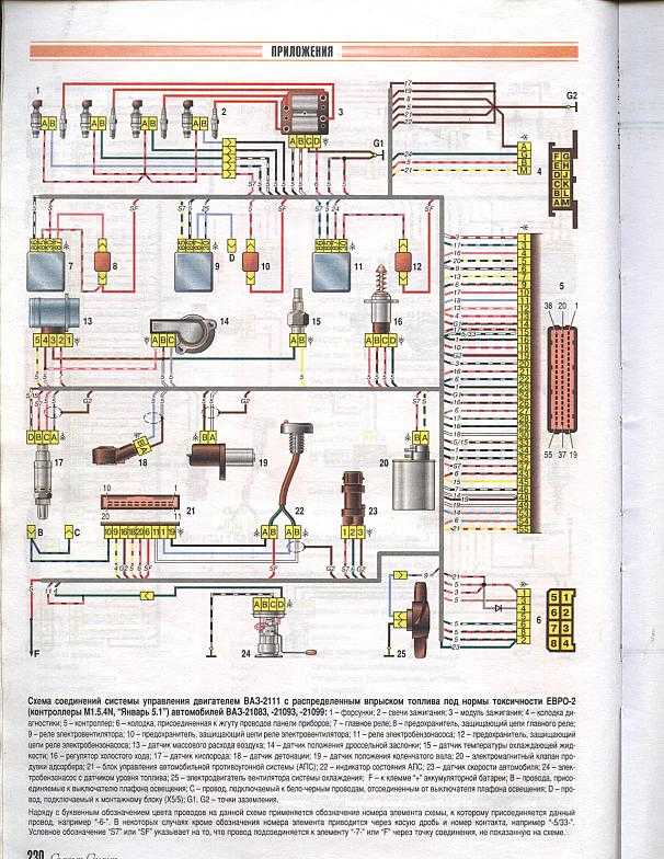 Подробная схема электропроводки ваз 2110 с описанием элементов