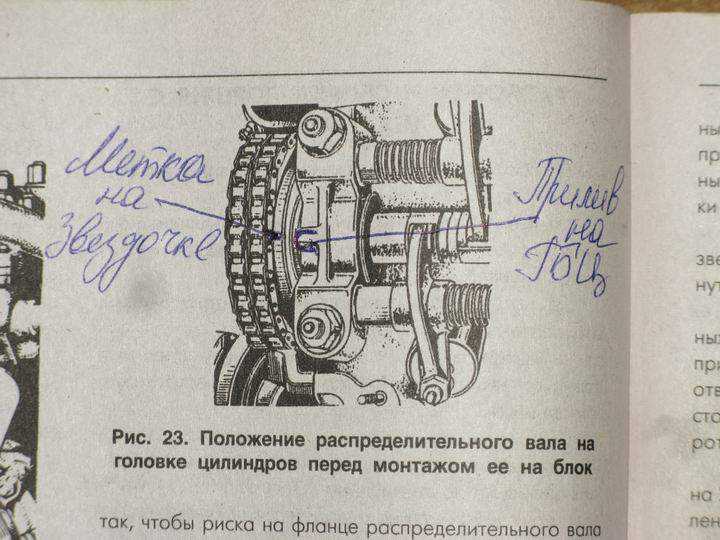 Как поменять цепь на двигателе москвича