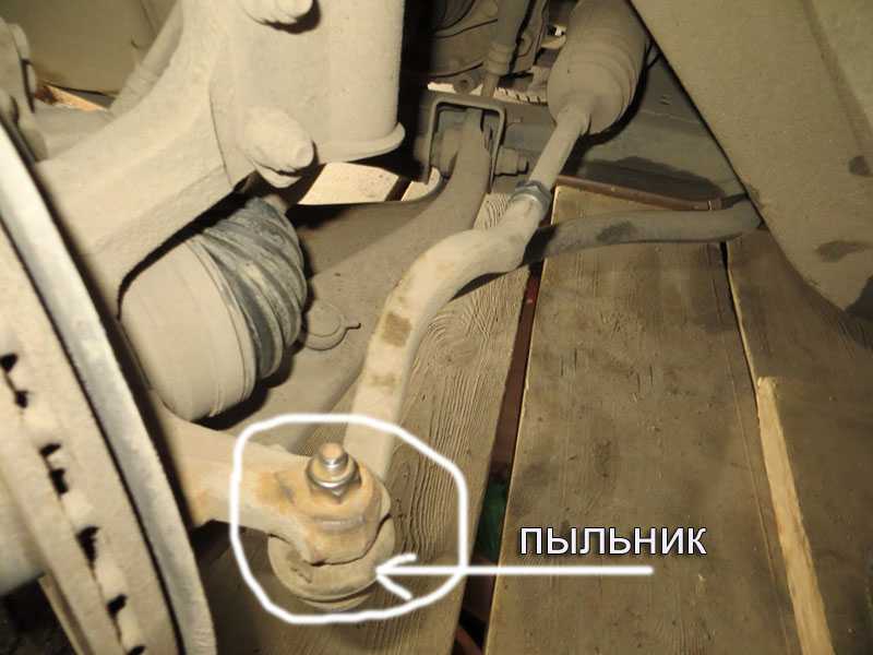 ✅ греется ступица переднего колеса ваз 2107 - avtoarsenal54.ru