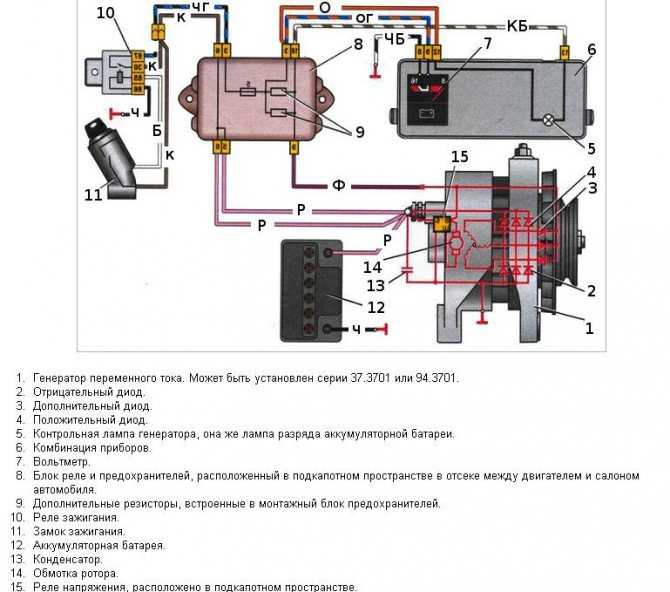 Сколько вольт должен выдавать генератор ваз 2115 ~ autoruservis.ru