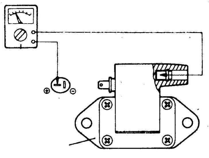 Как проверить катушку и модуль зажигания lada kalina 8 и 16 клапанов своими руками 1