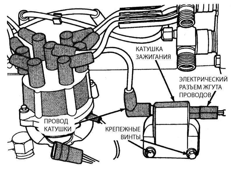 Замена высоковольтных проводов калина 8 клапанов