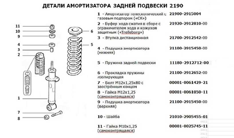 ✅ ваз 11183 лада калина ремонт своими руками - avtoarsenal54.ru