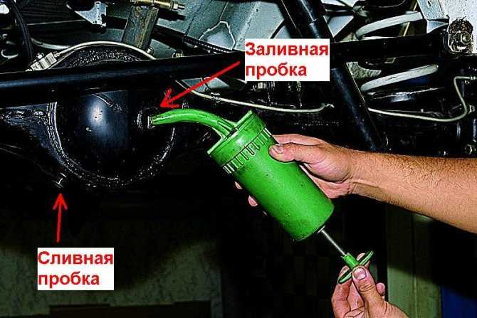 Пошаговая инструкция по замене трансмиссионного масла в кпп «ваз-2110»