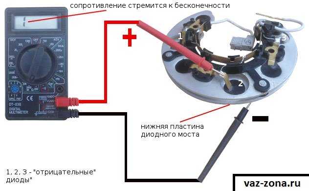 Ваз 2112 диодный мост – замена диодного моста генератора ваз 2112 своими руками - автозапчасти ваз - tazovod.ru