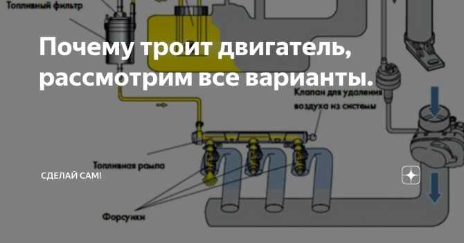 Список причин, почему троит карбюраторный двигатель ваз 2107. исправляем по списку renoshka.ru