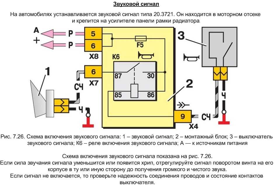 Не работает звуковой сигнал ваз 2115 ~ vesko-trans.ru