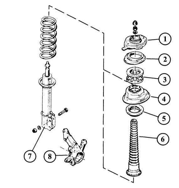 Замена передней стойки, замена амортизатора и пружины лада приора (ваз 2170, 2171, 2172)