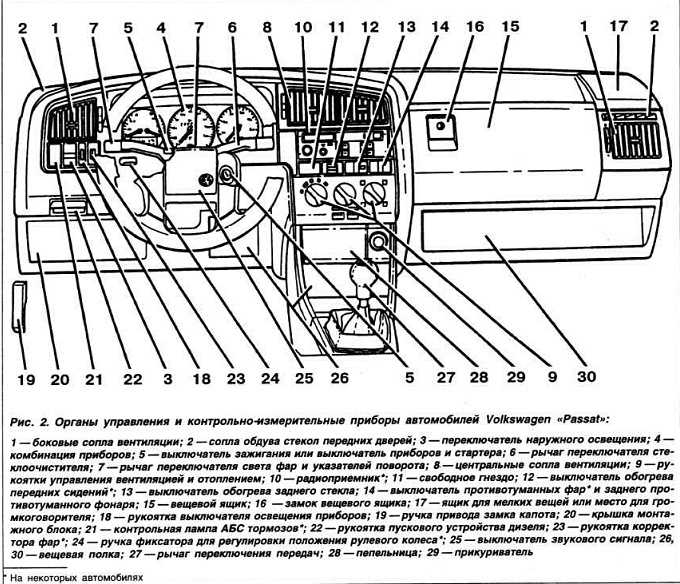 Описание панели приборов lada granta: обозначения, ремонт, инструкция и тюнинг