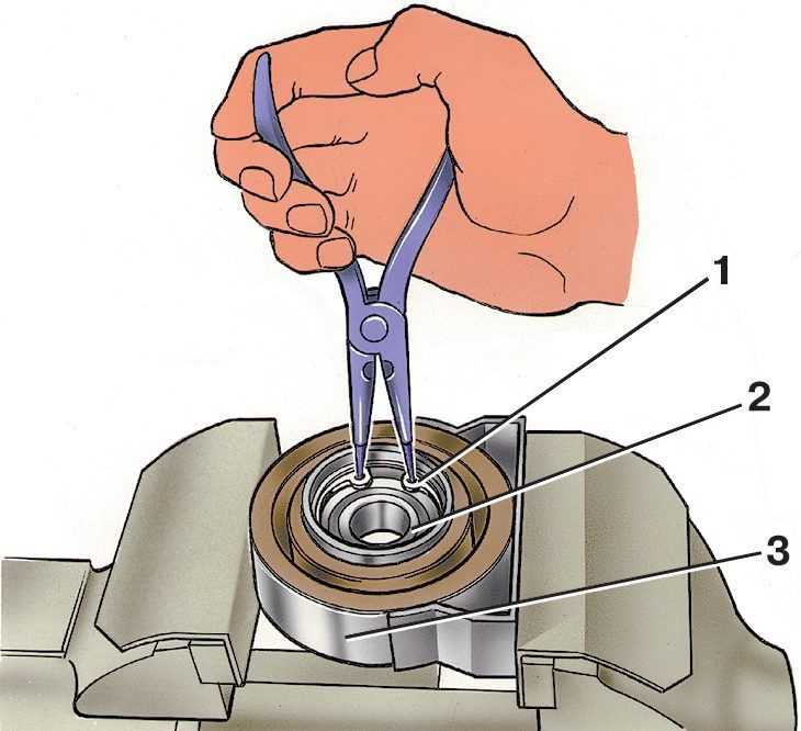 Замена подвесного подшипника на ваз 2107: как проверить и поменять эластичную муфту карданного вала, смазать отцентрировать, инструкции
