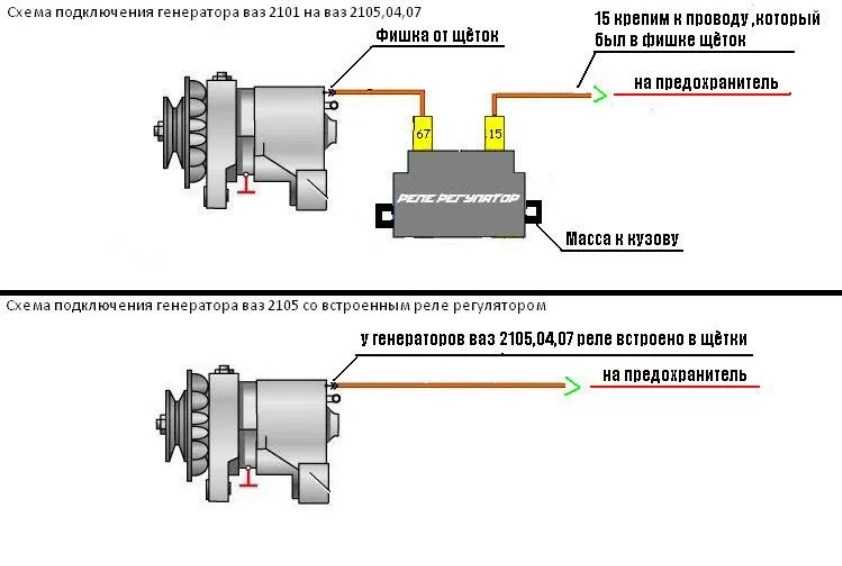 Схема подключения генератора 2101