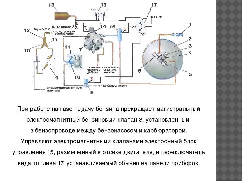 Почему гбо не переключается на газ и какие могут быть причины