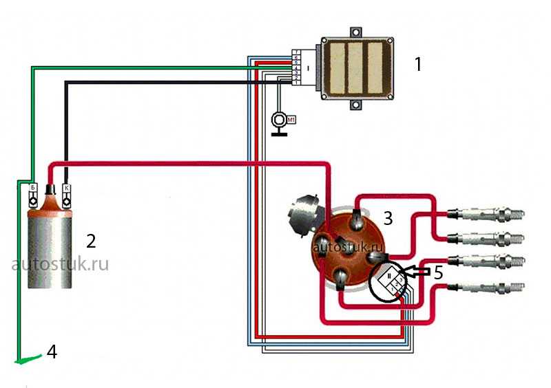 Как выставить зажигание на ваз 2107 инжектор - установка зажигания