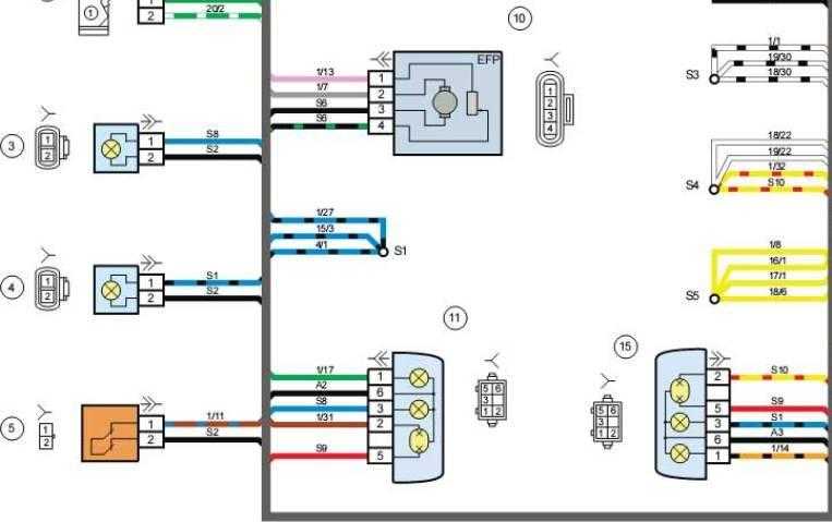 Самостоятельная диагностика электронного блока управления двигателем