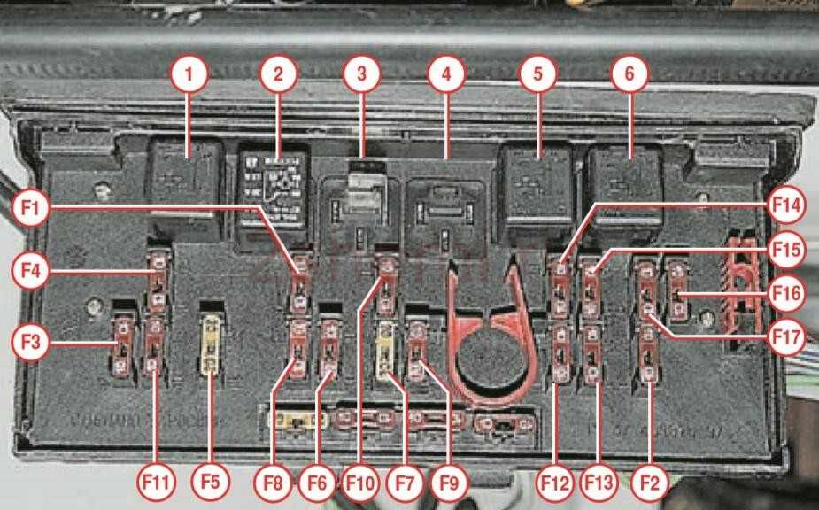 Схема предохранителей ваз 2104 карбюратор с расшифровкой