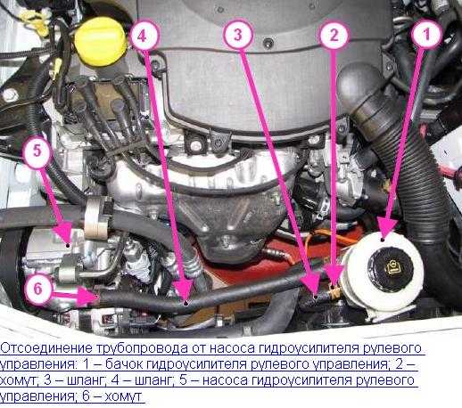 Снятие и установка двигателя двигателя 1,6 (8v)