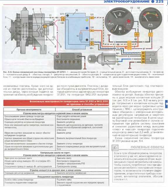 Ваз 2105 генератор не дает зарядки