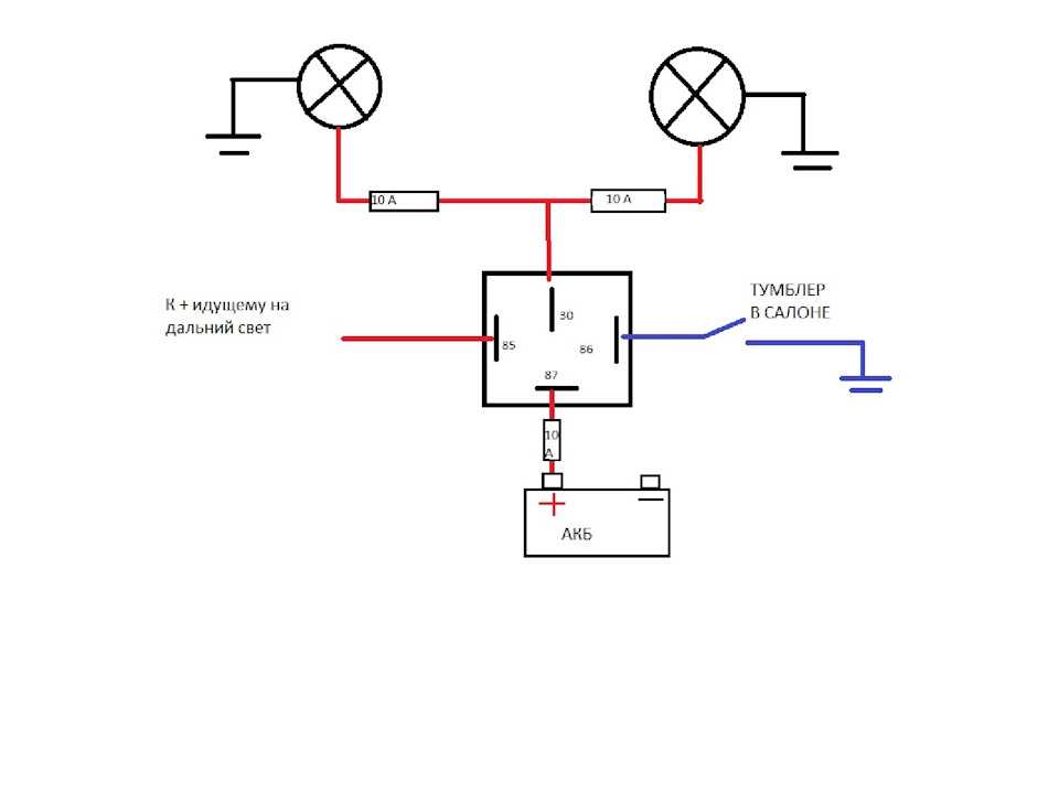 Процесс установки и схема подключения противотуманных фар wesem на ваз