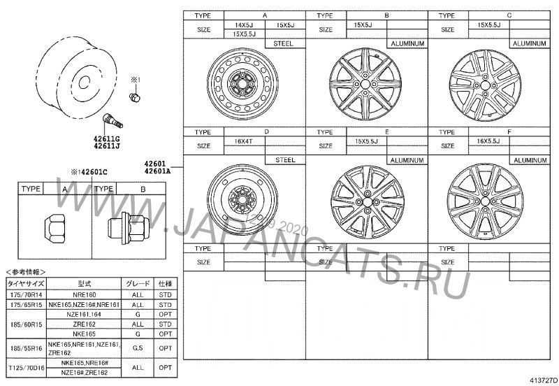 Лада калина 2012: размер дисков и колёс, разболтовка, давление в шинах, вылет диска, dia, pcd, сверловка, штатная резина и тюнинг