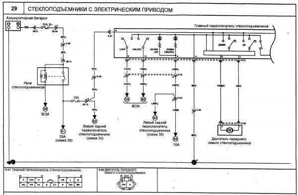 Медленная работа стеклоподъемников лада веста – решение проблемы
