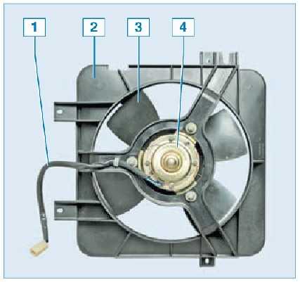 При какой температуре двигателя должен включаться вентилятор на гранте
