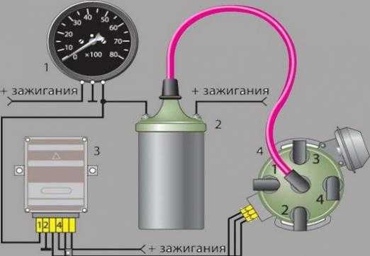 Как подключить тахометр на ваз 2107 карбюратор с электронным зажиганием