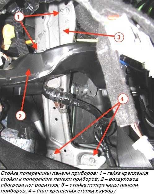 Снятие и установка агрегатов абс автомобиля лада ларгус