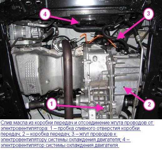 Замена масла в двигателе лада ларгус 8 клапанов, какое лить?