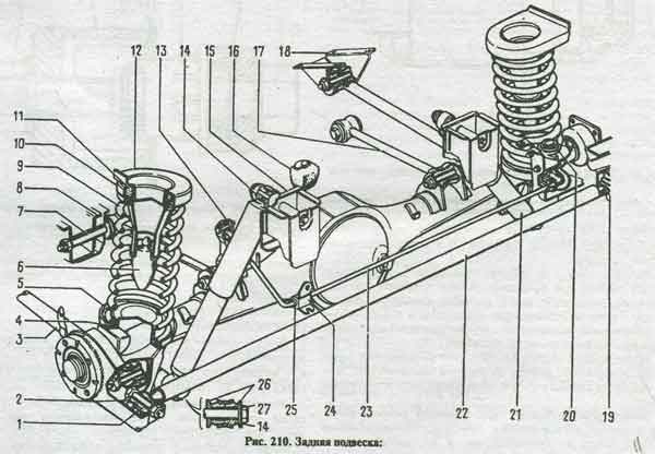 Ваз 2104: тюнинг салона, багажника и двигателя своими руками, установка спойлера и других деталей, фото и видео