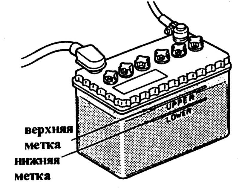 Плотность электролита в аккумуляторе: что это за величина, норма, как определить, можно ли снизить (повысить)