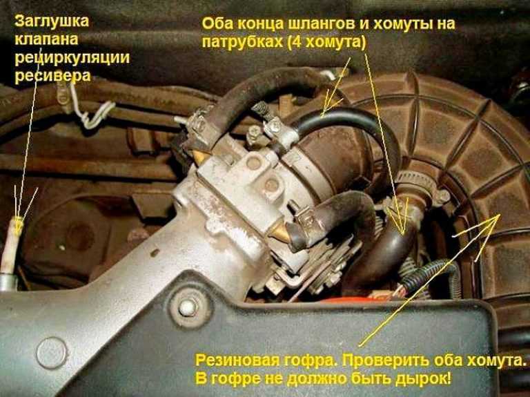 Почему двигатель машины глохнет при нажатии на педаль газа? глохнет при нажатии на газ на ваз 2107 карбюратор